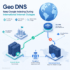 geoDns